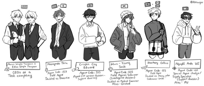 Full Dàn Nhân Vật Chính